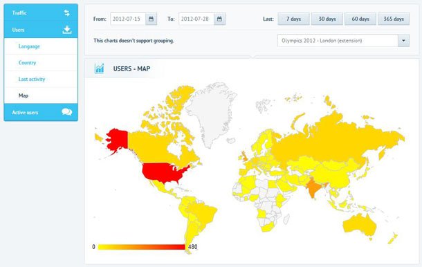 wips 4 هل تريد عمل اضافتك الخاصة لمتصفح كروم في اقل من دقيقتين اليك الطريقة