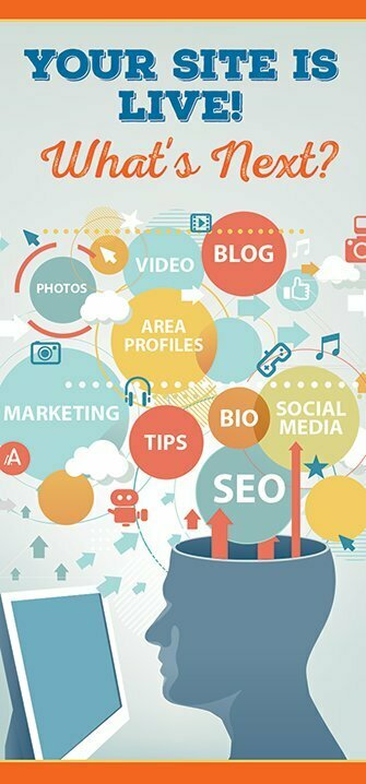 ماذا بعد ان تقوم ب تصميم مواقع عقارات لشركتك !