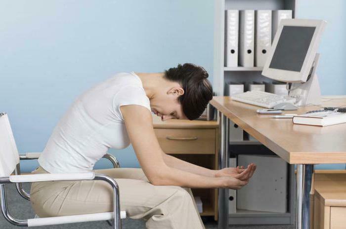 تنظيم يومك في العمل من أفضل الطرق 1 How to organize your work day correctly تنظيم يومك في العمل من أفضل الطرق