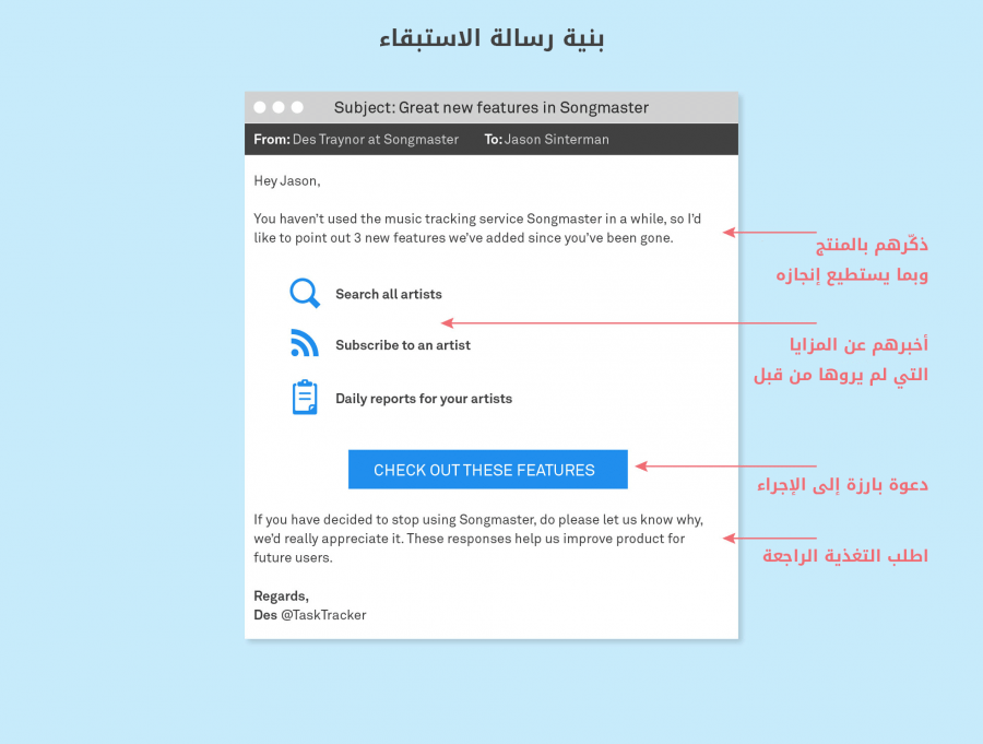 خمسة رسائل بسيطة لزيادة تفاعل عملائك 7 pic-005.png
