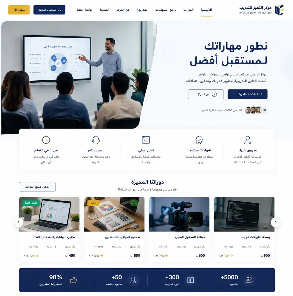 ادارة حملات فيسبوك