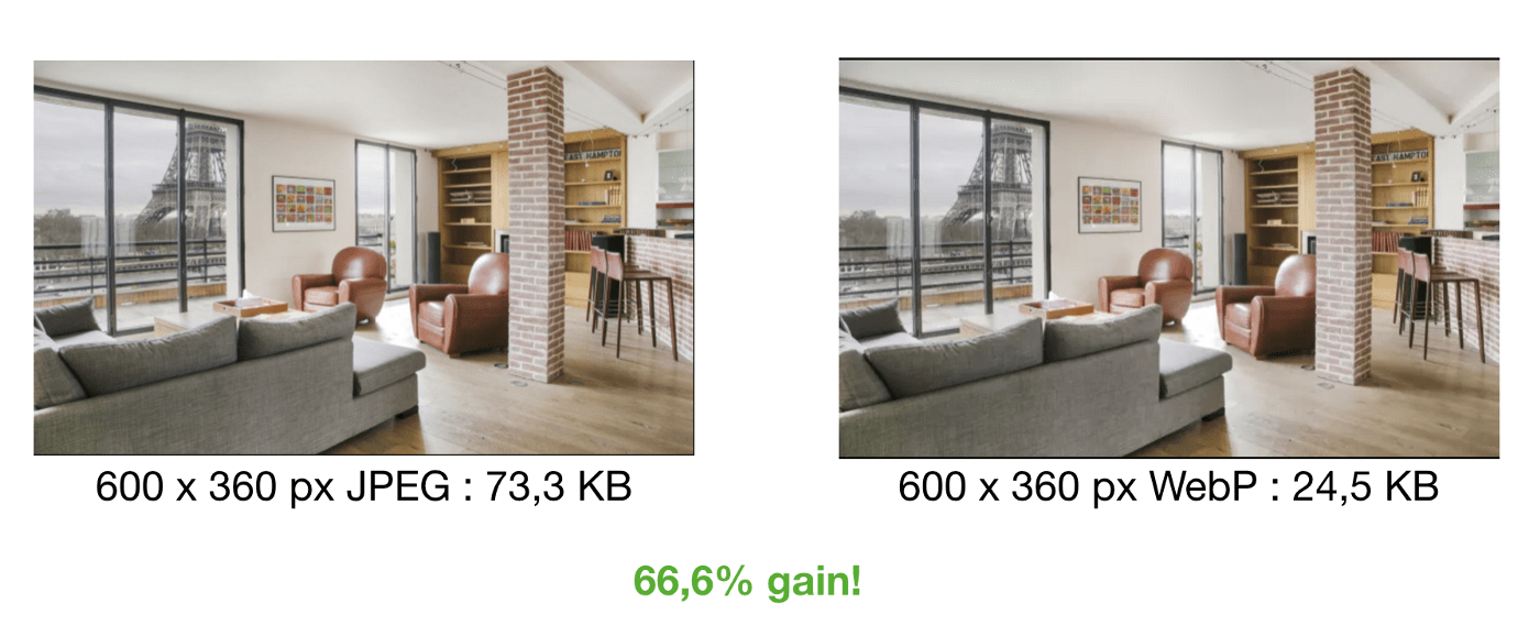 كيفية إنشاء وتحويل صور موقعك الي WebP؟ لتسريع موقعك و تحسين نتائجك في محركات البحث 2