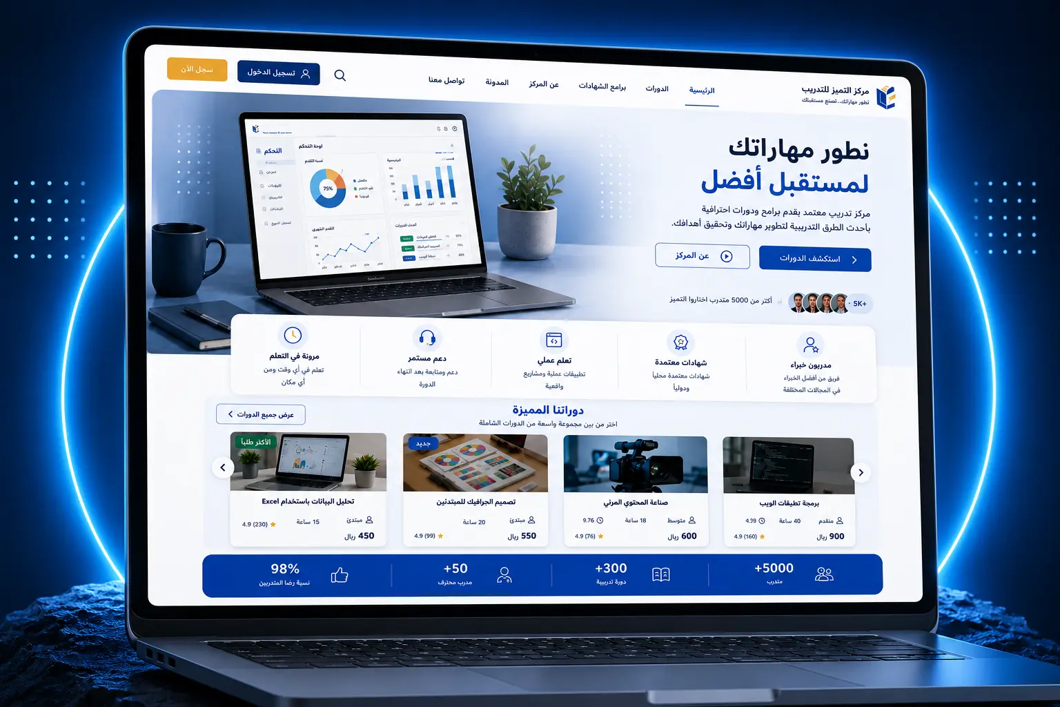 مراكز التدريب