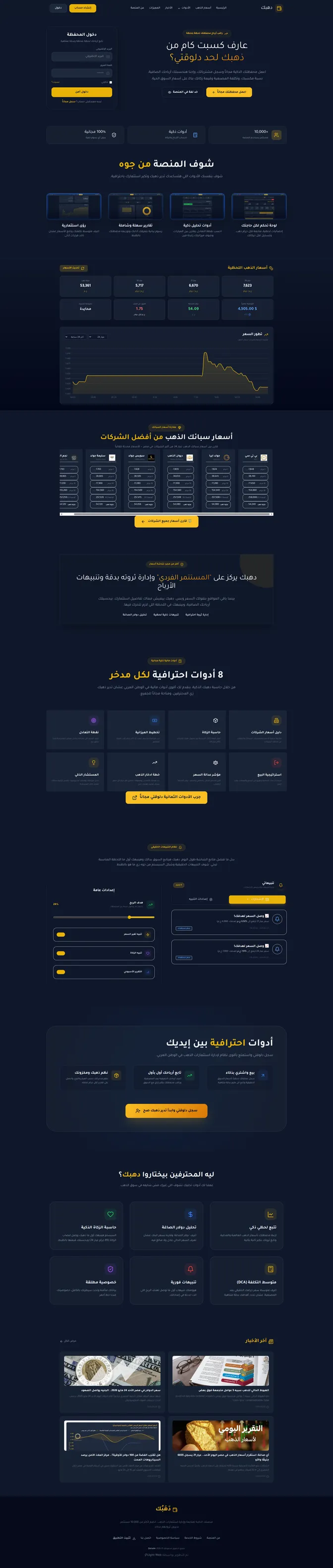 تطوير نظام إدارة محفظة الذهب والاستثمار الرقمي - صفحة الخدمات